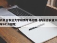 内蒙古农业大学硕博专场招聘（内蒙古农业大学2018招聘）