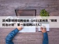 滨州市硕博招聘培训（2021滨州市“硕博优选计划”第一批招聘217人）